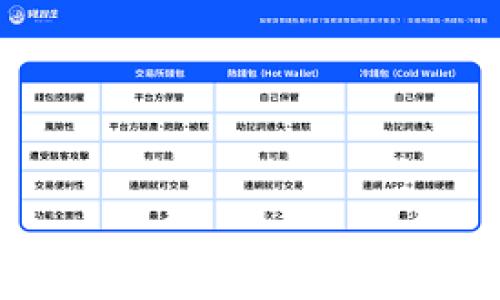 
jiaoti区块链钱包搭建软件推荐与使用指南