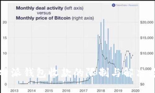 比特派钱包收款的限制与解决方案