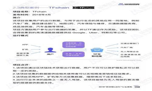 比特派（BitPie）钱包：你的加密资产安全与便捷管理的最佳选择