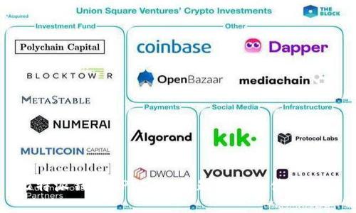 比特派钱包APP客服问题解答与使用指南