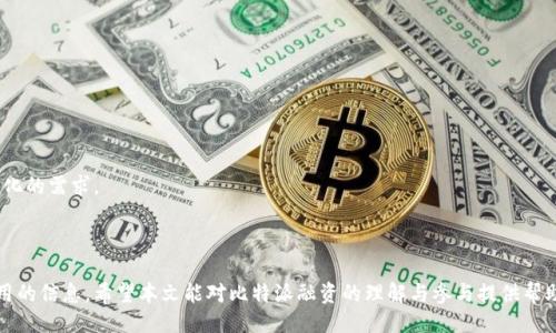 ```xml
  比特派融资：揭开区块链金融的新机遇与挑战/  

 guanjianci 比特派, 区块链, 融资, 数字货币/ guanjianci 
```

## 内容主体大纲

1. 引言
   - 简述比特派与区块链的关系
   - 比特派融资的背景和重要性

2. 什么是比特派融资
   - 比特派的定义和功能
   - 融资的概念与意义

3. 比特派融资的优势
   - 效率高
   - 去中心化
   - 低交易费用

4. 比特派融资的挑战
   - 监管风险
   - 市场波动性
   - 技术风险

5. 比特派融资的操作流程
   - 创建账户
   - 资产管理
   - 投资策略

6. 比特派融资的案例分析
   - 成功案例
   - 失败案例
   - 对比分析

7. 未来展望
   - 比特派融资的潜在发展方向
   - 对传统金融的影响

8. 结论
   - 总结比特派融资的意义与慎重决策的重要性

---

## 引言

随着区块链技术的迅猛发展，比特派融资逐渐成为了数字货币领域的重要组成部分。比特派作为一个支持多种数字资产的交易平台，为投资者提供了全新的融资渠道。本文将探讨比特派融资的概念、优势、挑战、操作流程、案例分析以及未来展望，为用户提供全面而深入的分析。

## 什么是比特派融资

### 比特派的定义和功能

比特派是一种基于区块链技术的数字资产管理平台，旨在为用户提供安全、高效的数字资产交易和融资服务。比特派允许用户在全球范围内自由地进行数字货币的交易、存储和管理。

### 融资的概念与意义

融资是企业或个人为了获得必要的资金而采取的一系列行为。通过融资，投资者能够进行更大的投资，促进项目发展，而比特派融资则利用区块链的去中心化特性，提供了新的融资渠道。

## 比特派融资的优势

### 效率高

比特派融资不同于传统金融机构的繁琐手续，能够实现即时交易。这种高效率吸引了许多投资者，让他们能够快速响应市场变化。

### 去中心化

比特派融资以区块链为基础，交易不依赖于中心化的金融机构，这一特性使得融资过程更加透明和安全，减少了人为干预的风险。

### 低交易费用

相较于传统金融机构收取的高额手续费，比特派融资的交易费用更低，这使得普通投资者也能够参与其中，享受数字资产带来的投资机会。

## 比特派融资的挑战

### 监管风险

随着区块链技术的发展，国各对其监管日趋严格，比特派融资也面临着来自各种监管的压力。这一风险可能会影响投资者的决策与参与热情。

### 市场波动性

数字货币市场的波动性大，价格的剧烈波动可能导致融资过程中的巨大损失。因此，投资者在进行比特派融资时，需谨慎评估市场风险。

### 技术风险

比特派融资依赖区块链技术，而技术错误或网络攻击可能导致资产损失。投资者需了解相关技术细节，并采取必要的保护措施。

## 比特派融资的操作流程

### 创建账户

用户需要在比特派平台上创建一个账户，提供必要的信息并进行身份验证，以确保安全性。账户创建完成后，用户可以进行资金充值和投资。

### 资产管理

用户可以通过比特派平台管理自己的数字资产，包括查看投资收益、交易记录等。良好的资产管理能够提升投资效率。

### 投资策略

选择合适的投资策略对于比特派融资成功至关重要。投资者可以选择不同的投资方式，如长期持有、短期交易或分散投资，以降低风险。

## 比特派融资的案例分析

### 成功案例

在比特派融资中，有一些成功的投资案例，比如某用户通过比特派的ICO参与了一家初创公司的融资，获得了丰厚回报。通过这些案例，我们可以观察到比特派融资的潜力。

### 失败案例

然而，也有一些失败的案例，例如某投资者盲目跟风进行投资，却遭遇市场崩盘，造成重大损失。这些案例提醒投资者谨慎决策。

### 对比分析

成功与失败的案例让我们明白，把握市场和遵循专业建议是决定比特派融资成功的关键。通过对比分析，我们可以总结出一些实用的投资策略。

## 未来展望

### 比特派融资的潜在发展方向

未来，比特派融资可能会与更多传统金融服务结合，实现更广泛的应用。无论是资产证券化还是个人贷款，都有可能在区块链技术的推动下实现。

### 对传统金融的影响

随着比特派融资的普及，传统金融机构将面临更大的挑战。相比传统方式，区块链技术所提供的透明度和效率，将对金融行业格局产生深远影响。

## 结论

比特派融资作为区块链技术的一部分，为我们带来了全新的融资体验。尽管面临一些挑战，但其背后的机遇让人振奋。在参与比特派融资时，投资者需要深入了解其操作和市场动态，做出明智的决策，以最大化自身利益。

---

## 相关问题

### 问题1：比特派融资适合哪些类型的投资者？
### 问题2：比特派融资流程中的常见误区有哪些？
### 问题3：如何评估比特派融资的风险？
### 问题4：比特派融资和传统融资的区别？
### 问题5：在比特派融资中，如何选择投资项目？
### 问题6：未来比特派融资的趋势是什么？

---

## 问题1：比特派融资适合哪些类型的投资者？

### 1.1 长期投资者

长期投资者通常看重的是资产的增值潜力，他们愿意在数字货币的波动中承受短期风险，保持耐心等待。比特派融资为他们提供了丰富的投资产品和机会，适合长期持有。

### 1.2 短线交易者

短线交易者善于捕捉市场的瞬息变化，通过快速交易获取利润。比特派融资提供的高流动性和低费用，吸引了许多短线交易者。

### 1.3 风险承受能力强的投资者

比特派融资存在一定风险，因此适合那些风险承受能力较强的投资者。这类投资者了解市场波动，并能够采取适当的风险管理策略。

### 1.4 新兴市场投资者

对于希望在新兴市场中寻找投资机会的投资者来说，比特派融资是一种理想选择。它开启了一个全新的市场，允许用户自由参与投资。

---

## 问题2：比特派融资流程中的常见误区有哪些？

### 2.1 误认为比特派投资稳赚不赔

许多新手投资者在参与比特派融资时常常抱有“稳赚不赔”的心理，事实上市场波动性很大，没有任何投资是绝对安全的。

### 2.2 忽视风险管理

有些投资者在融资过程中忽略了风险管理，在投入大量资金前没有做足够的市场分析，这可能导致不必要的损失。

### 2.3 不重视技术安全

许多投资者在比特派融资过程中重视资金投入，却不重视技术安全，未能及时更新安全防护措施，导致潜在的技术风险。

### 2.4 盲目跟风

盲目跟风是许多投资者的难以抑制的心理，看到别人投资成功就跟随，其实这种行为非常危险，容易导致重大损失。

---

## 问题3：如何评估比特派融资的风险？

### 3.1 市场波动性评估

投资者需要定期关注比特派市场的波动情况。分析历史价格波动和市场趋势，可以帮助评估未来的风险。

### 3.2 资产配置分析

合理的资产配置能够降低风险，投资者应当根据自身的风险承受能力，选择适合的资产组合。

### 3.3 技术风险评估

评估比特派融资平台的技术安全性，了解其系统架构和安全措施，确保个人资产得到有效保护。

### 3.4 采用风险管理工具

使用各种风险管理工具如止损、对冲等，能够帮助投资者有效规避或减少风险。

---

## 问题4：比特派融资和传统融资的区别？

### 4.1 去中心化

传统金融是由银行等中心机构掌控，而比特派融资则依赖区块链技术，具备去中心化特性，用户可直接进行交易。

### 4.2 透明度

比特派融资的所有交易数据都存储在区块链上，任何人均可查看，而传统融资在透明度方面通常不如比特派融资。

### 4.3 费用结构

相比于传统融资中高昂的手续费，比特派融资的交易费用较低，吸引更多小额投资者参与。

### 4.4 交易速度

传统融资交易通常需要较长时间处理，而比特派融资允许用户几乎即时交易，提高了资金周转效率。

---

## 问题5：在比特派融资中，如何选择投资项目？

### 5.1 研究项目团队

投资者在选择投资项目时，必须深入研究项目团队及其背后的技术，实现透明化。团队的专业背景和成功经验往往决定了项目的成功与否。

### 5.2 市场需求分析

项目是否满足市场需求是一个重要评估指标，投资者要分析行业趋势、目标客户群体和市场竞争情况，确保项目具备市场潜力。

### 5.3 财务表现研究

投资者需关注项目的财务健康状况，包括资金流动性、收入来源和盈利能力，这些都能反映项目的稳定风险。

### 5.4 社区反馈

通过了解社区对项目的反馈和社区活跃度，投资者可以判断项目的受欢迎程度以及未来的成功机会。

---

## 问题6：未来比特派融资的趋势是什么？

### 6.1 与传统金融结合

未来，比特派融资可能与传统金融发生更紧密的结合，为投资者带来更全面的服务体验。这种结合将加速数字资产的普及。

### 6.2 政府监管的加强

随着市场的发展，政府对比特派融资的监管可能会进一步加强，以保护投资者权益，防范潜在的金融犯罪。

### 6.3 更加去中心化的金融体系

比特派融资未来将朝着更加去中心化的方向发展，为用户提供更自由的金融选择，并促进全球金融的公平性。

### 6.4 创新金融产品的推出

未来，结合区块链与传统金融创新制作出的新产品也将不断涌现，例如基于智能合约的贷款，以满足市场多样化的需求。

---

以上内容围绕比特派融资的各个方面进行了详尽的阐述，结合问题形式逐一解答，力求为读者提供全面且实用的信息。希望本文能对比特派融资的理解与参与提供帮助。