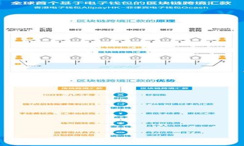 

虚拟币Topay钱包app下载：轻松管理你的数字资产