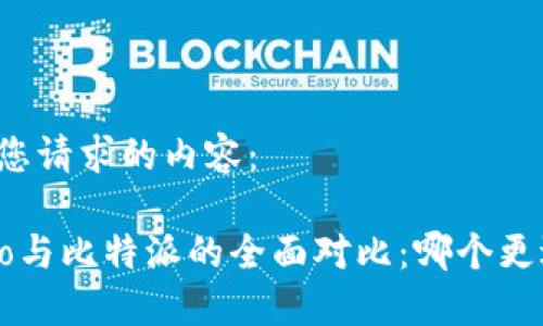 以下是您请求的内容：

货币Pro与比特派的全面对比：哪个更适合你？