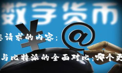 以下是您请求的内容：

货币Pro与比特派的全面对比：哪个更适合你？