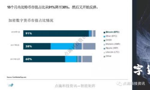 Bybit交易所官网下载：安全、便捷的数字货币交易平台