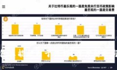 区块链钱包真能被用于洗