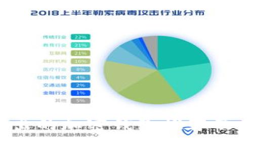 2023年新出的加密钱包推荐及其功能解析