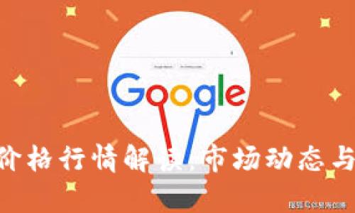 今日BTC价格行情解读：市场动态与趋势分析