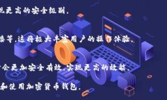 biao ti/biao ti加密货币钱包