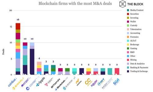 Bitpie钱包是开源的吗？安全性分析与使用指南