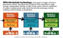 比特派简介：比特派是什