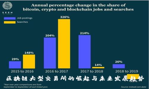 区块链大型交易所的崛起与未来发展趋势