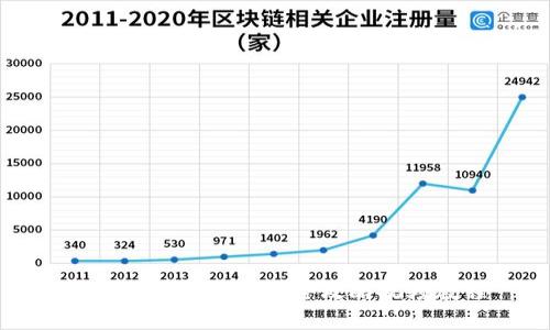 数字货币钱包使用全攻略视频教程