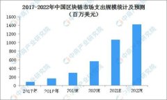 加密货币钱包的功能与选择指南
