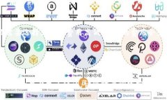 如何下载和安装比特派钱包：详细指南比特派钱