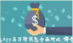 比特派钱包App与刀锋钱包