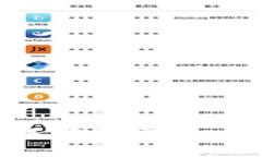 智能化区块链价格优惠平台：重塑未来购物体验